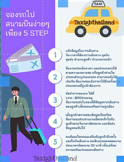 ขั้นตอนการใช้บริการ